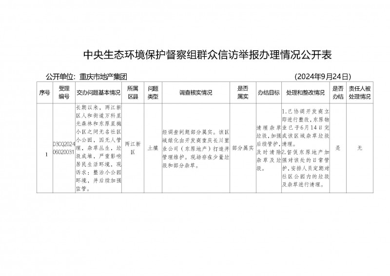 31中央生態環境保護督察組群眾信訪舉報辦理情況公開表_頁面_2.jpg