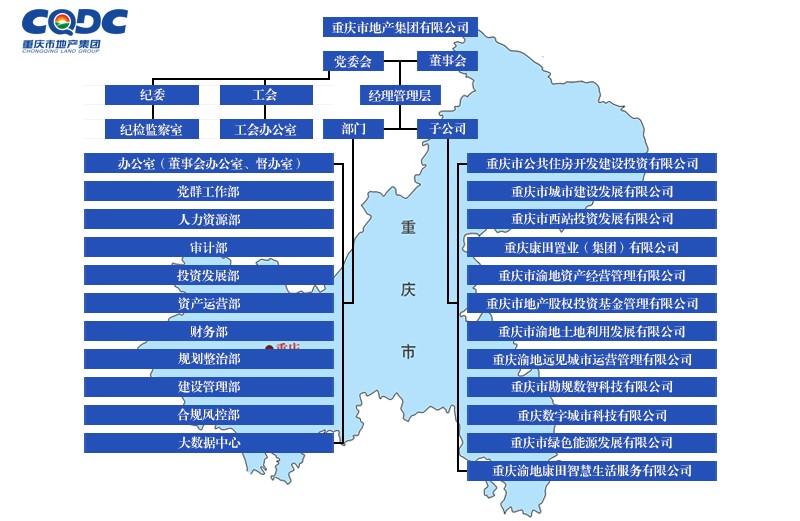 組織機構202506-1.jpg